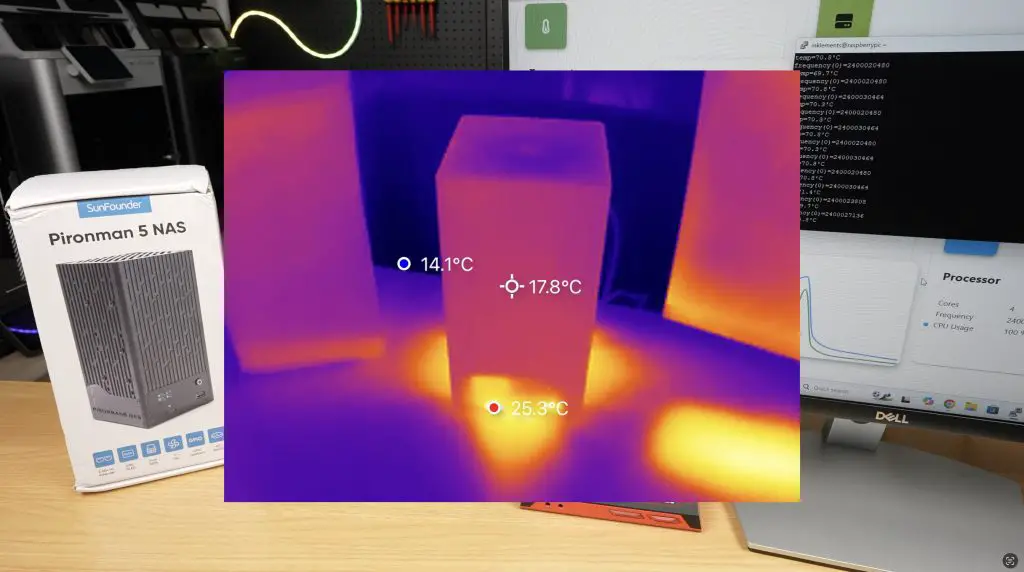 Thermal Camera Shot of Thermal Stress Test